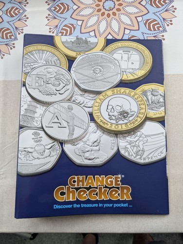 Change checker album - change, ring